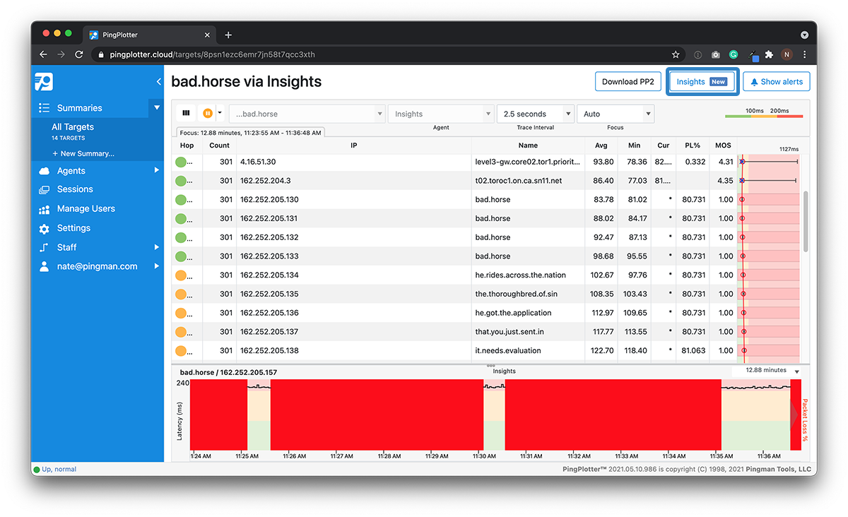 The PingPlotter Cloud interface with a highlighted Insights button