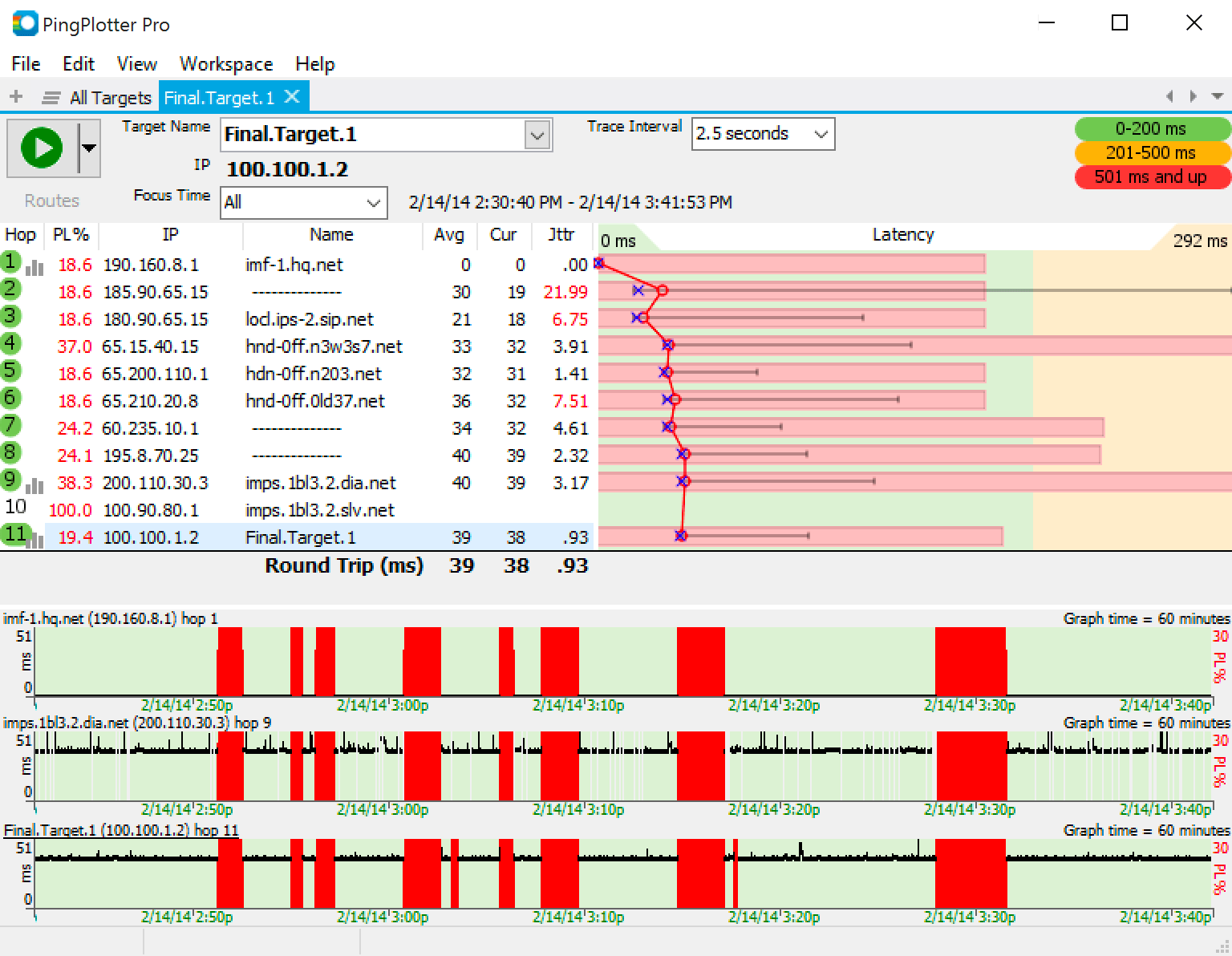 Example of local network problem in PingPlotter