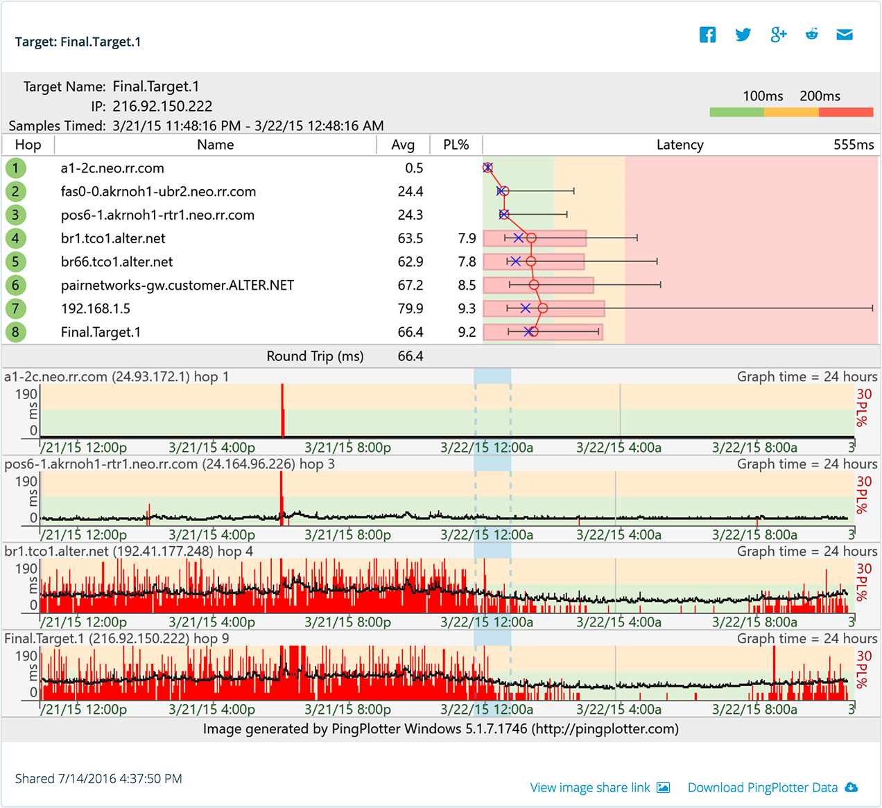 network file sharing troubleshooting