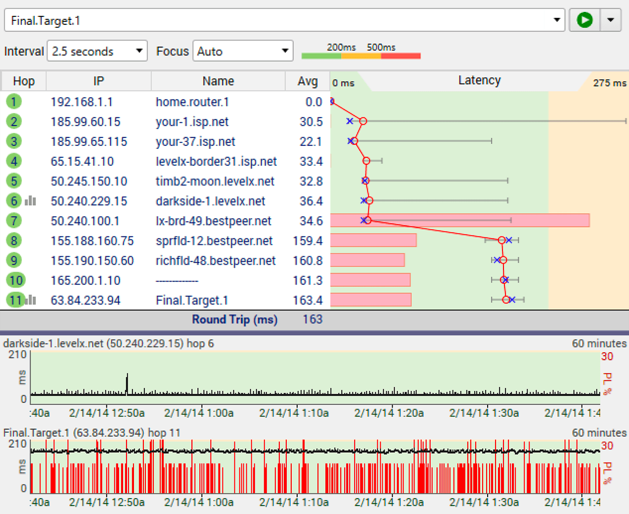 pingplotter reliable