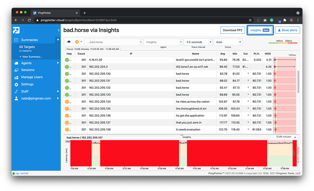 Assisted Network Troubleshooting with PingPlotter Insights