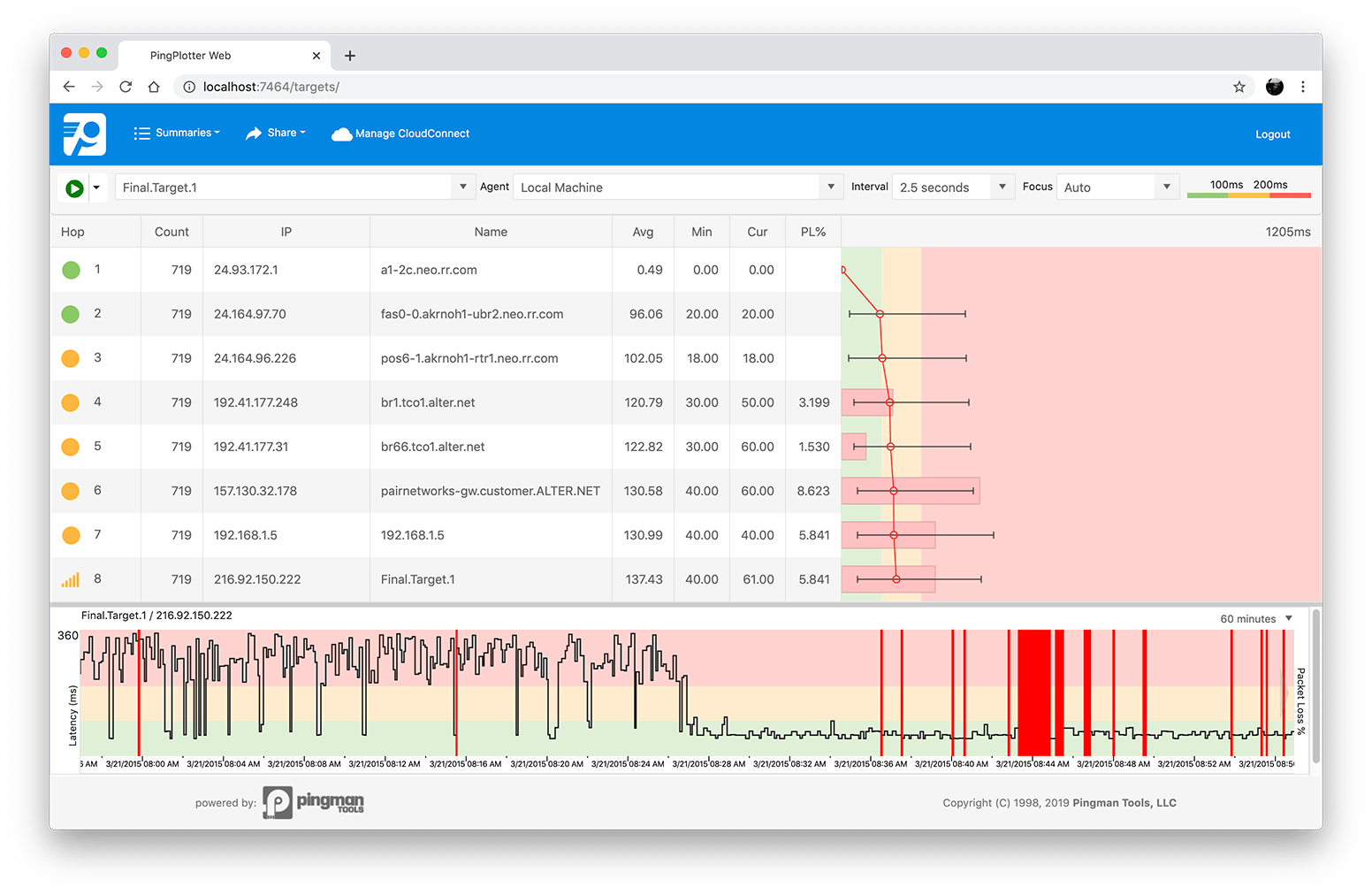 pingplotter to test gaming latency