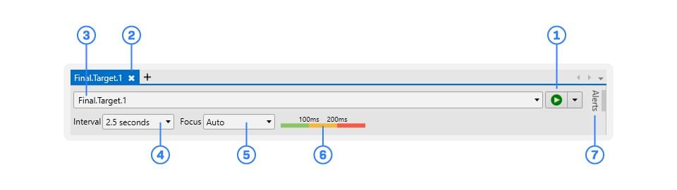 A screenshot of the PingPlotter target bar